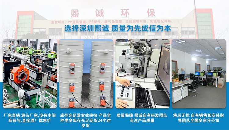 PP模擬量電動風(fēng)閥廠家